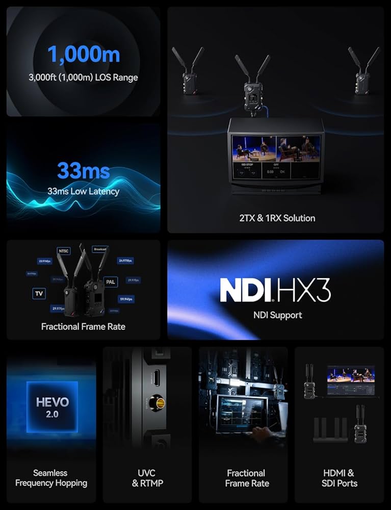 Amazon.co.jp: Hollyland Cosmo C2 ワイヤレス HDMI/SDI ビデオ